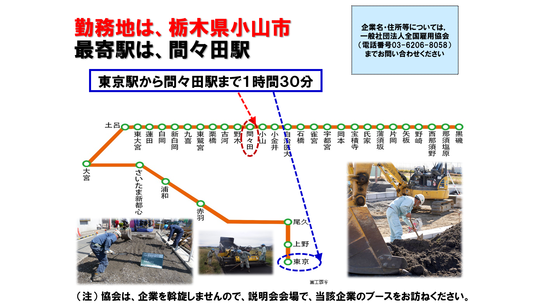 仕事、バイト、正社員